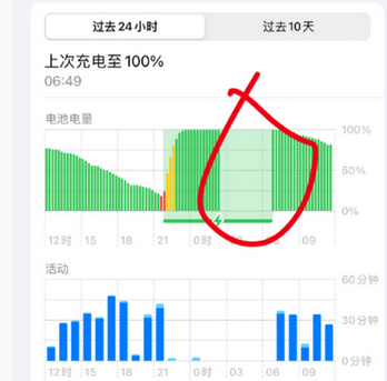 理塘苹果授权维修店分享iPhone夜间自动关机